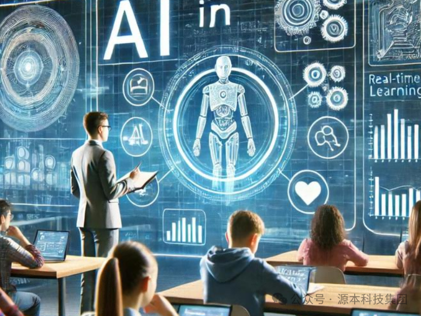 艾弗森贝博ballbet官网科技-本科生掌握大数据、云原生、AI-竞赛保研求职的“超车秘籍”来了！